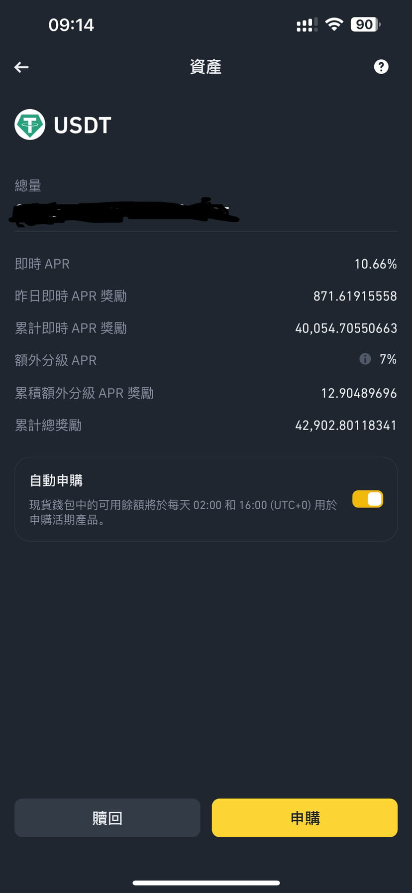  usdt financial management these days is also very leverage bnbholder