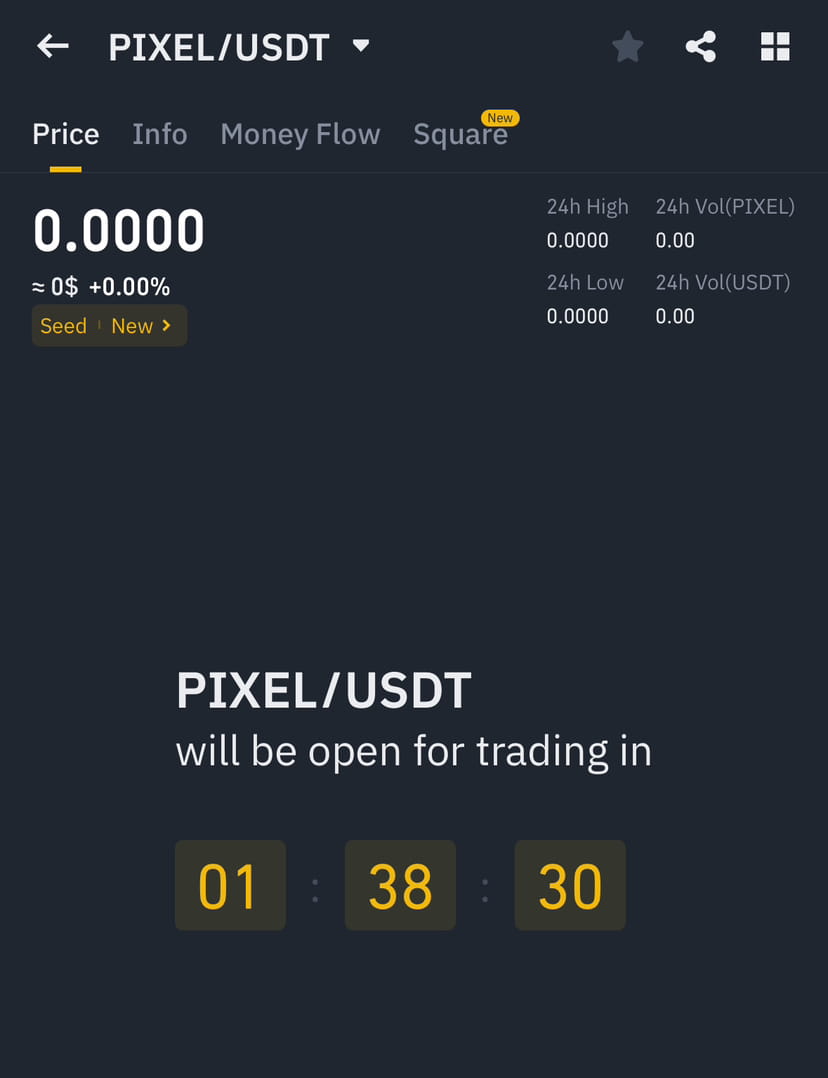 Get ready for $PIXEL 🔥 It's going to start trading on | Next 100X GEMS ...