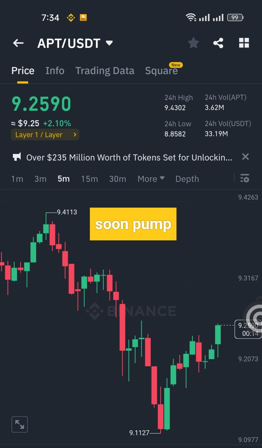 Apt apt usdt Spot Signal Now Price Is 9 25 dyor Take P Recovery apt-apt-usdt-spot-signal-now-price-is-9-25-dyor-take-p-recovery
