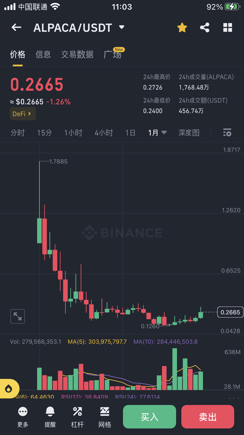 币安是世界上最大的交易所，但是目前最好的交易所是：韩国UPBIT | Feed-Creator-6786ddd82发布于币安广场