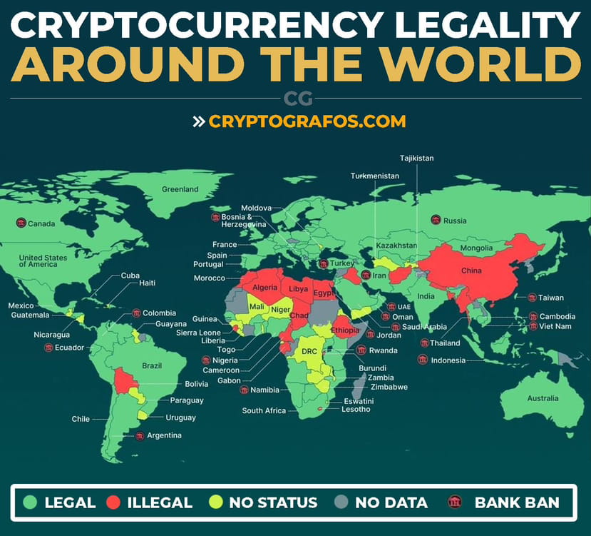 Cryptocurrency legality around the world. #bitcoin | Giannis Andreou on ...