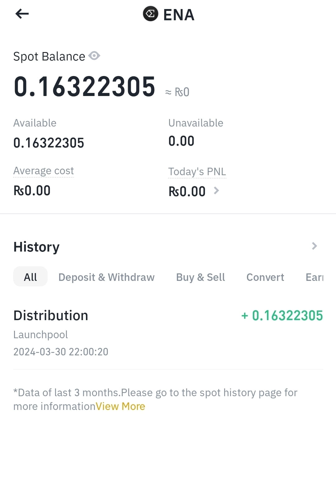 just-buy-ethena-on-launch-date-and-hold-it-for-just-2-to-3-d-muhammad