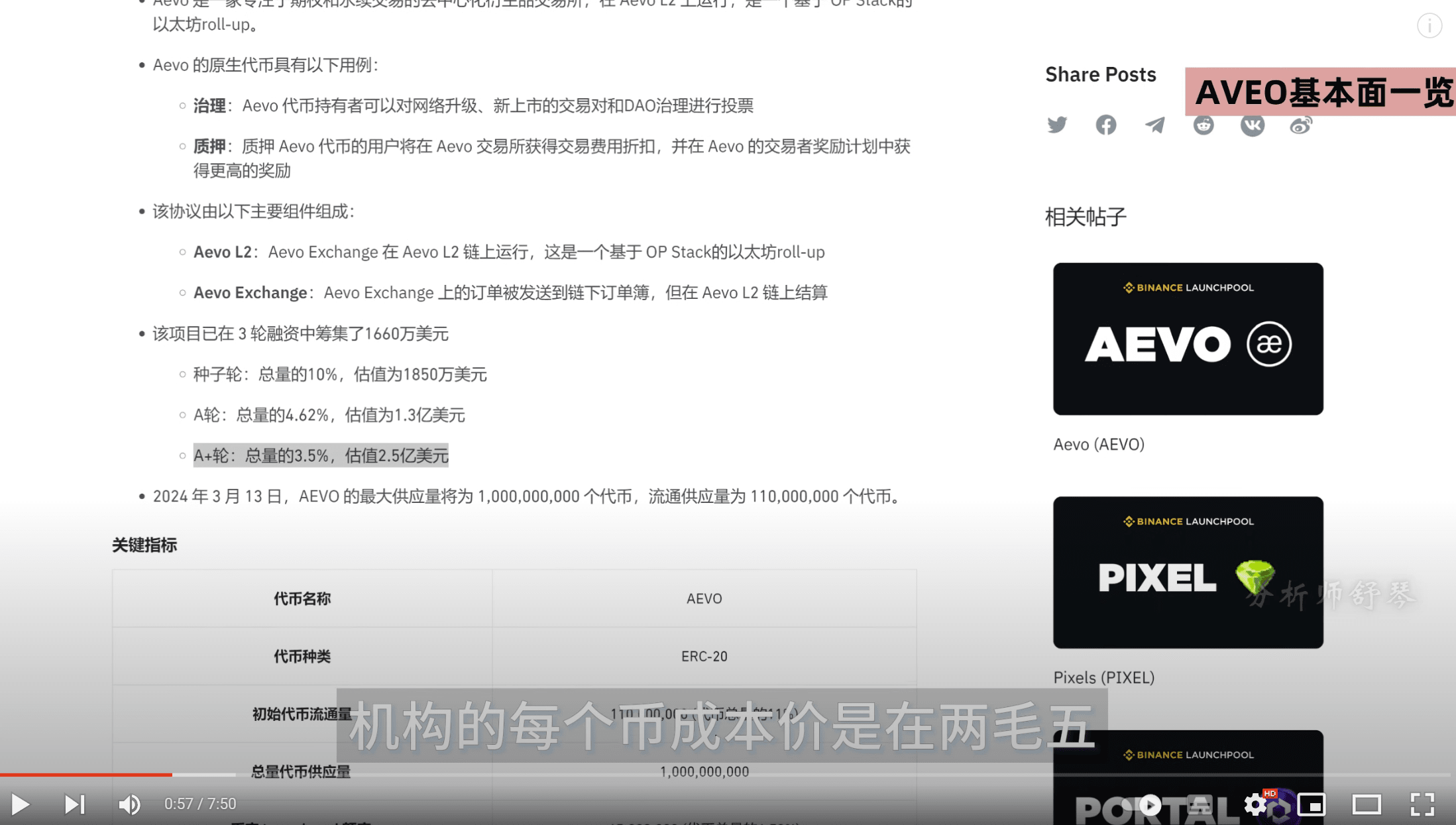 暴富机会！？币安新币AEVO值得买吗？多少价格可以入手，赶紧来看看！BNB起猛了，今年剑指1000u！SOLANA史诗级利好，巨鲸狂买20亿！以太坊逃顶？ALT、OP现在如何操作？AI板块巨大利好！  | 分析师舒琴发布于币安广场