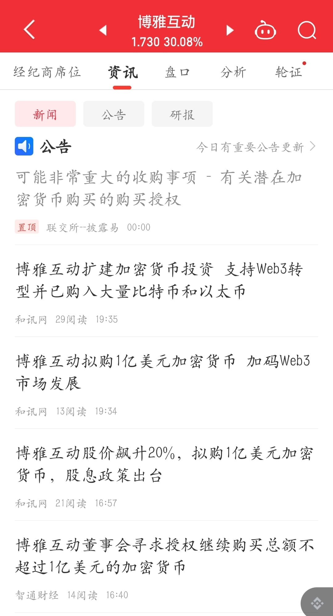 这个市场太疯狂，这个世界太疯狂！ 港股上市公司开始购买BTC，ETH等加密资产，受消息面影响，股票大涨30.08% | 梧桐Pro على  Binance Square