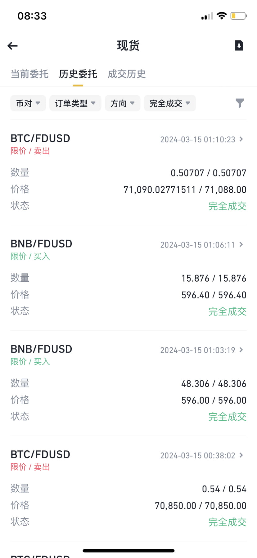 bnb has successfully bought the bottom. Overall, bnb is 3 | 嗨 大饼 on Binance  Square