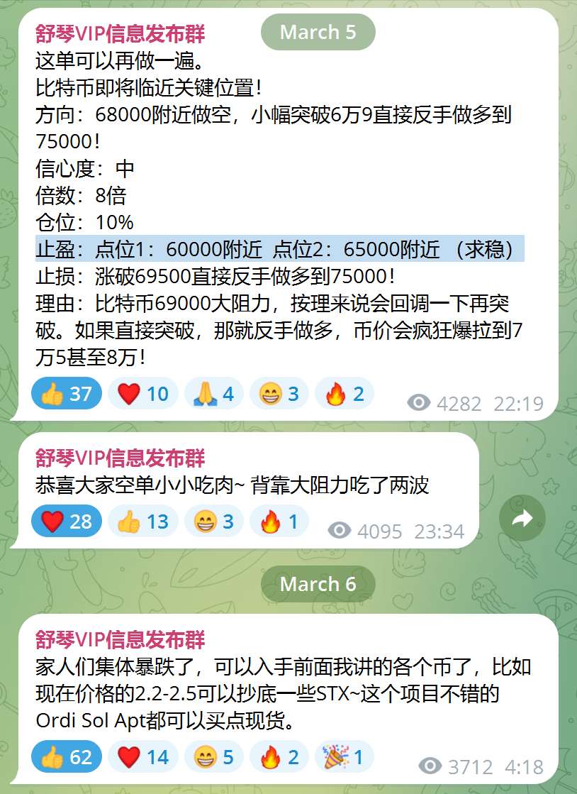 比特币还会跌吗？我觉得没必要恐慌，本琴已出手！ 昨晚一战封神！6万8做空到了6万，并且还成功抄底，现在各个币都反弹的不错|
