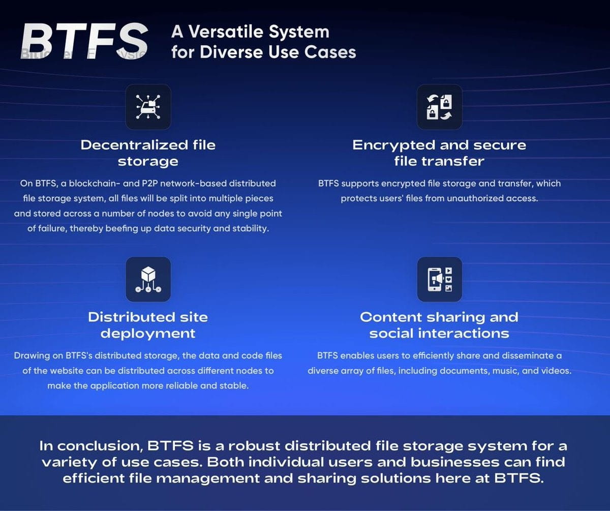 ️ This is What #BTFS excels at: Decentralized file storage | Wakema on ...