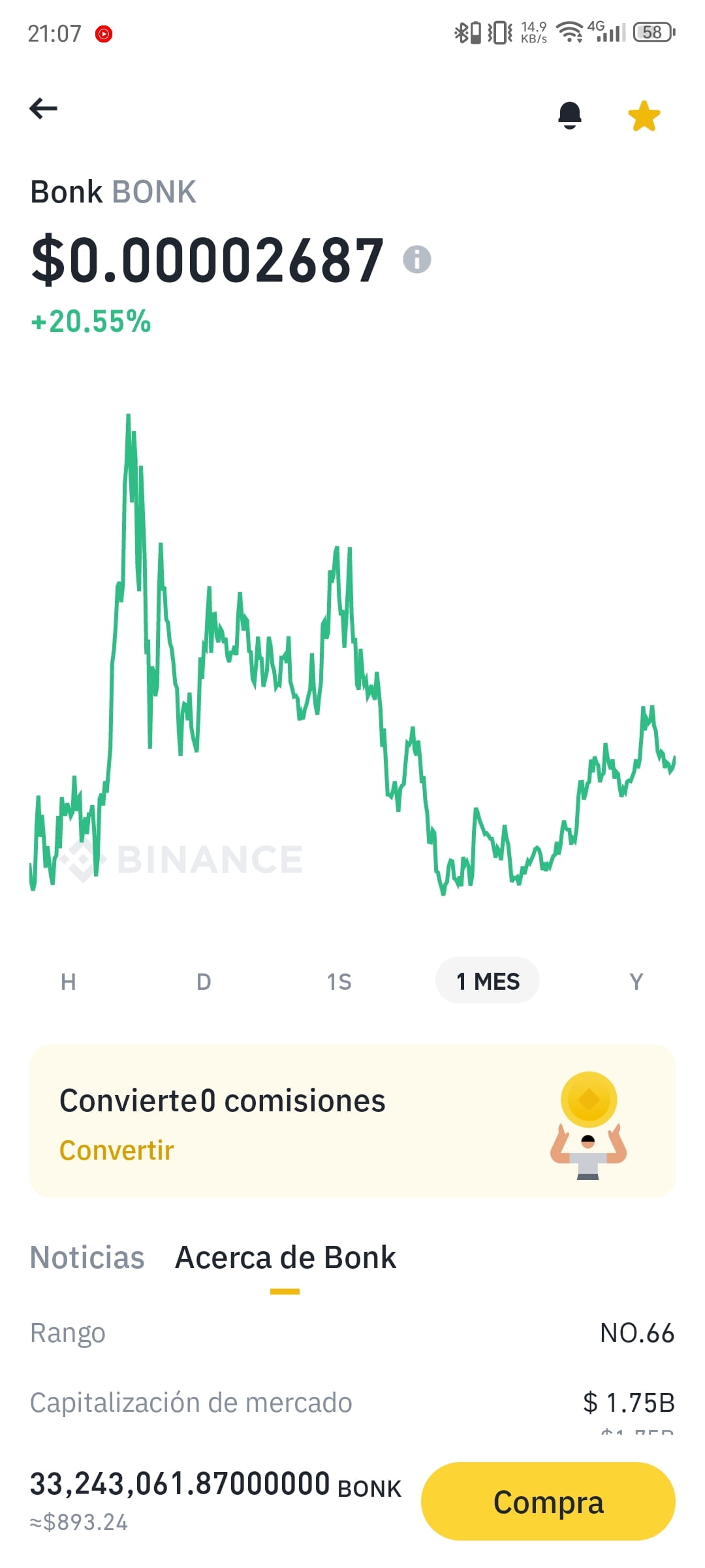 bonk-i-am-going-to-leave-my-investment-of-890-dollars-ther-marisa