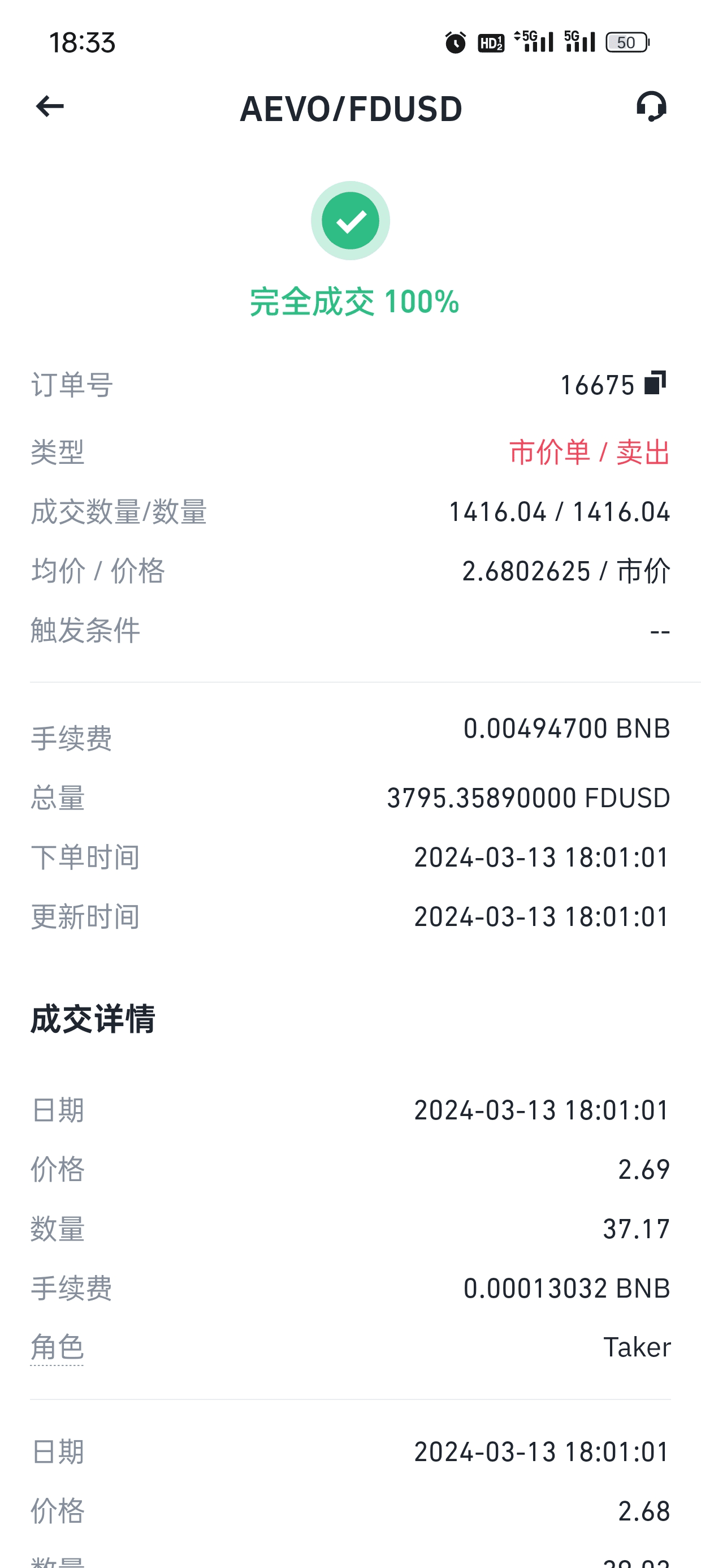 又又AEVO卖飞了| 美股交易员老安ຢູ່ຟີດຂ່າວຂອງ Binance
