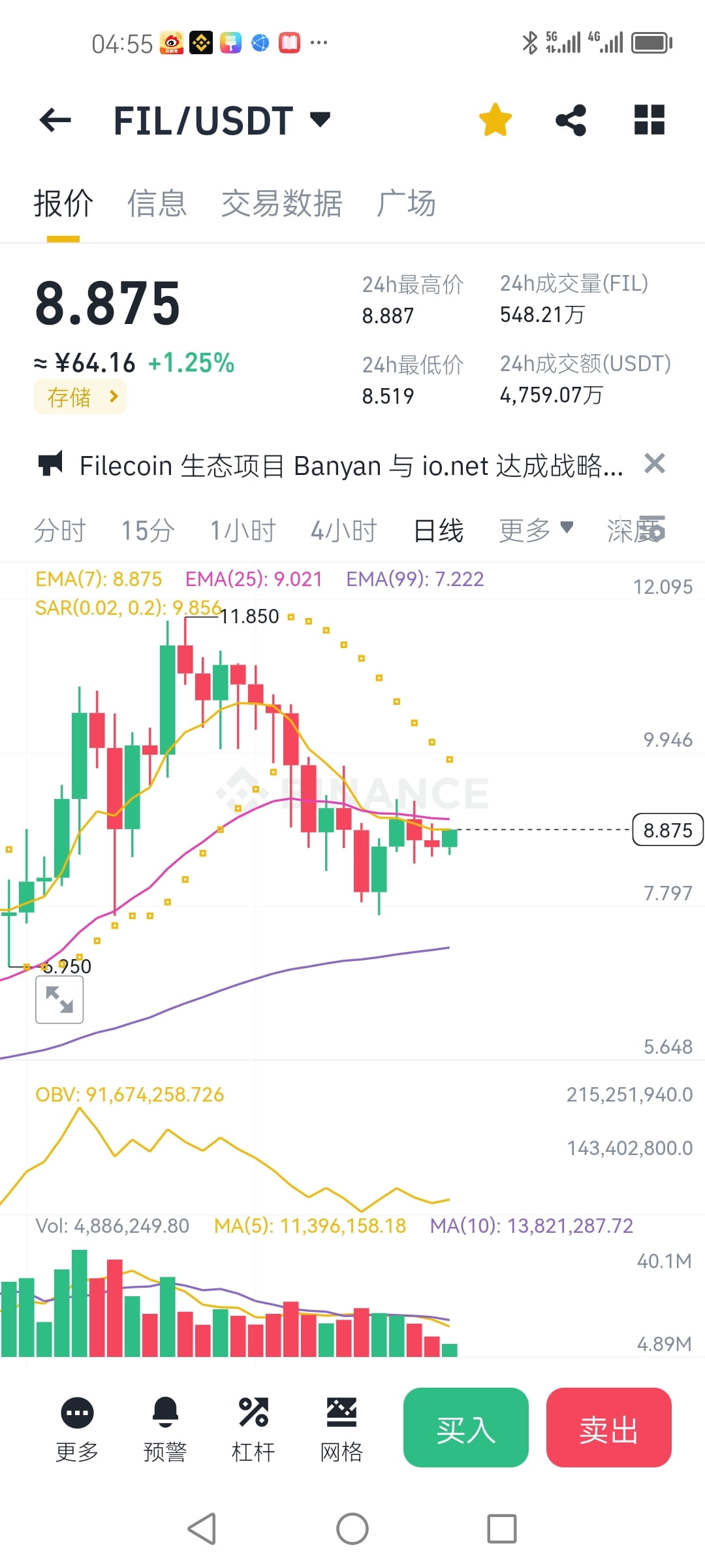 Filecoin看日线主力已出货，多头势力没有空头势力强大。短暂反弹还是会被空头击溃。主力应该在顶部早就做了空，那主力什|