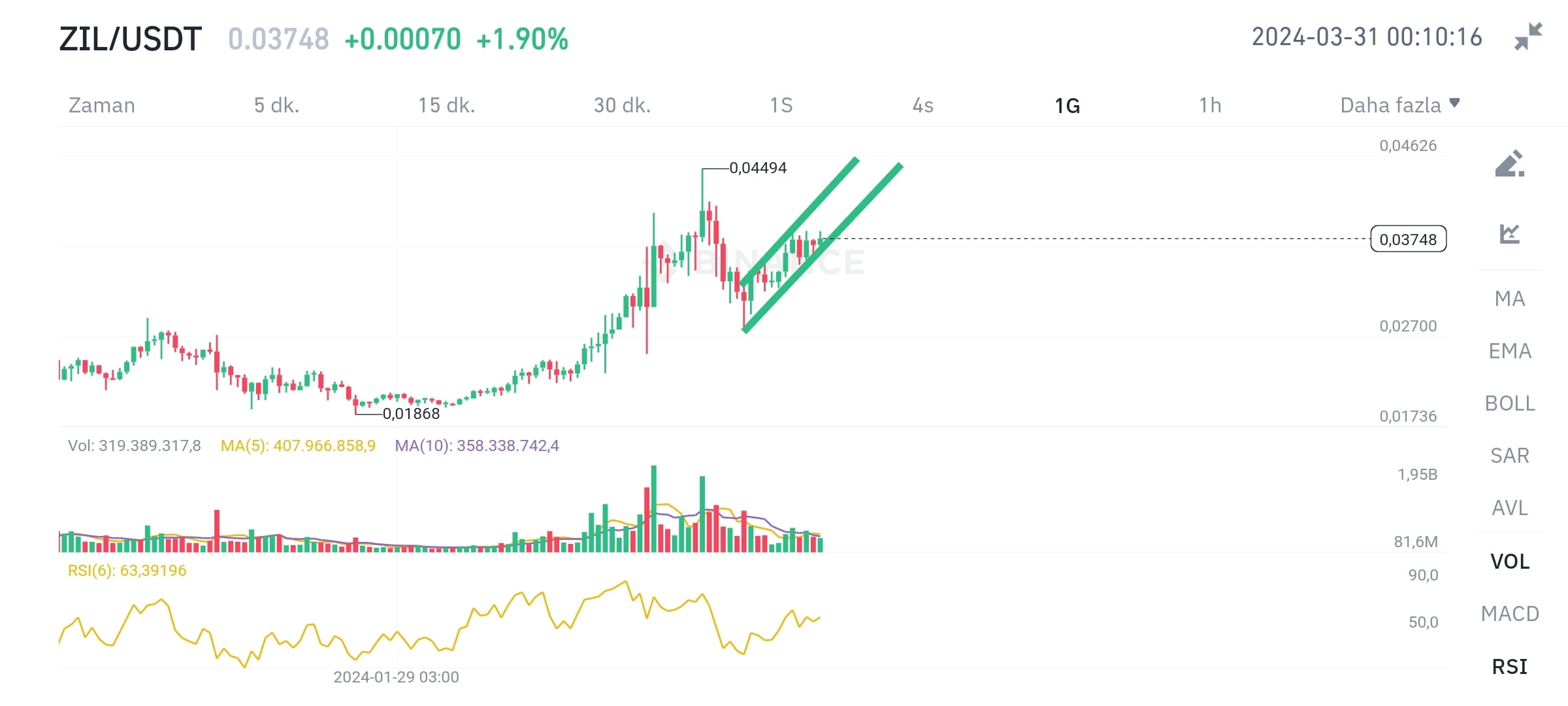 ZIL Let s Follow The Bells And Play Feed Creator 73e4b9eda On zil-let-s-follow-the-bells-and-play-feed-creator-73e4b9eda-on