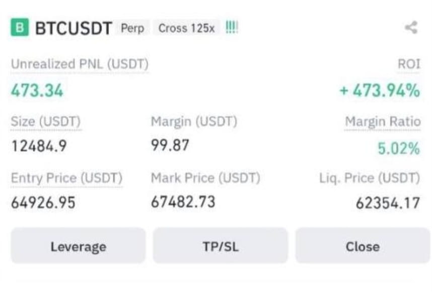 ITS BTC SEASON ,ARE YOU READY TO WITNESS A NEW ALL TIME HIGH | The ...