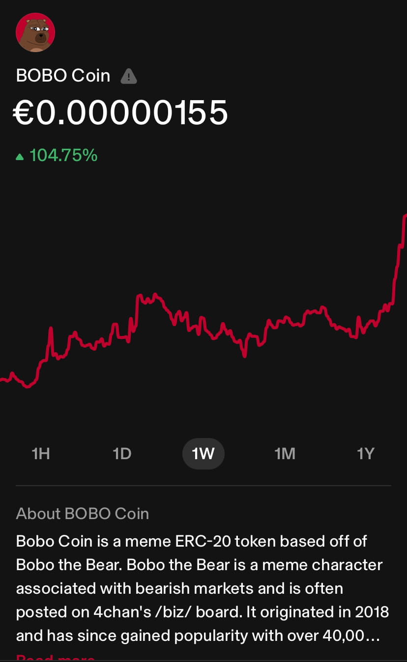 BOBO Roadmap Everything what you need to know about | HoneyBetty on Binance  Square