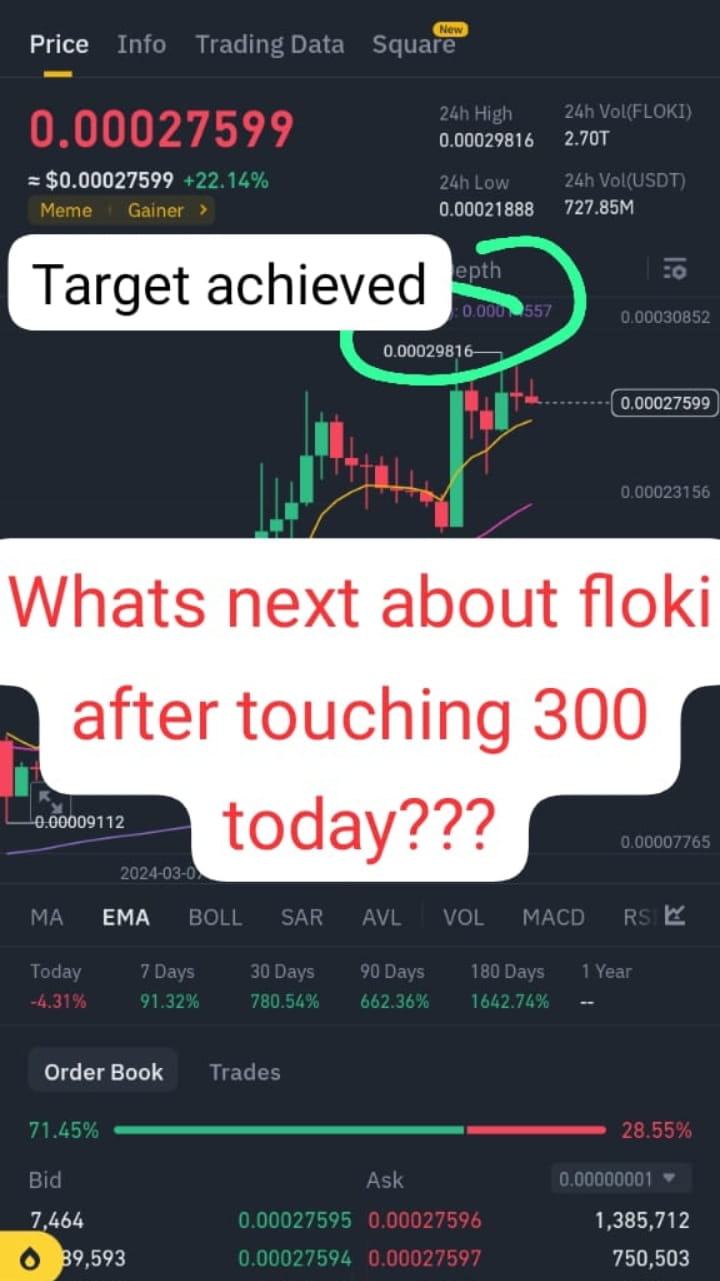 Pepe And Floki Urgent Urgent Very Urgent Update So Bazeghar On pepe-and-floki-urgent-urgent-very-urgent-update-so-bazeghar-on