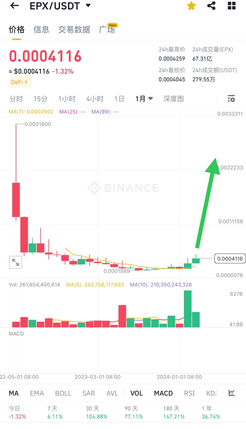 epx-i-am-bearish-on-your-humanity-if-you-are-not-a-profess