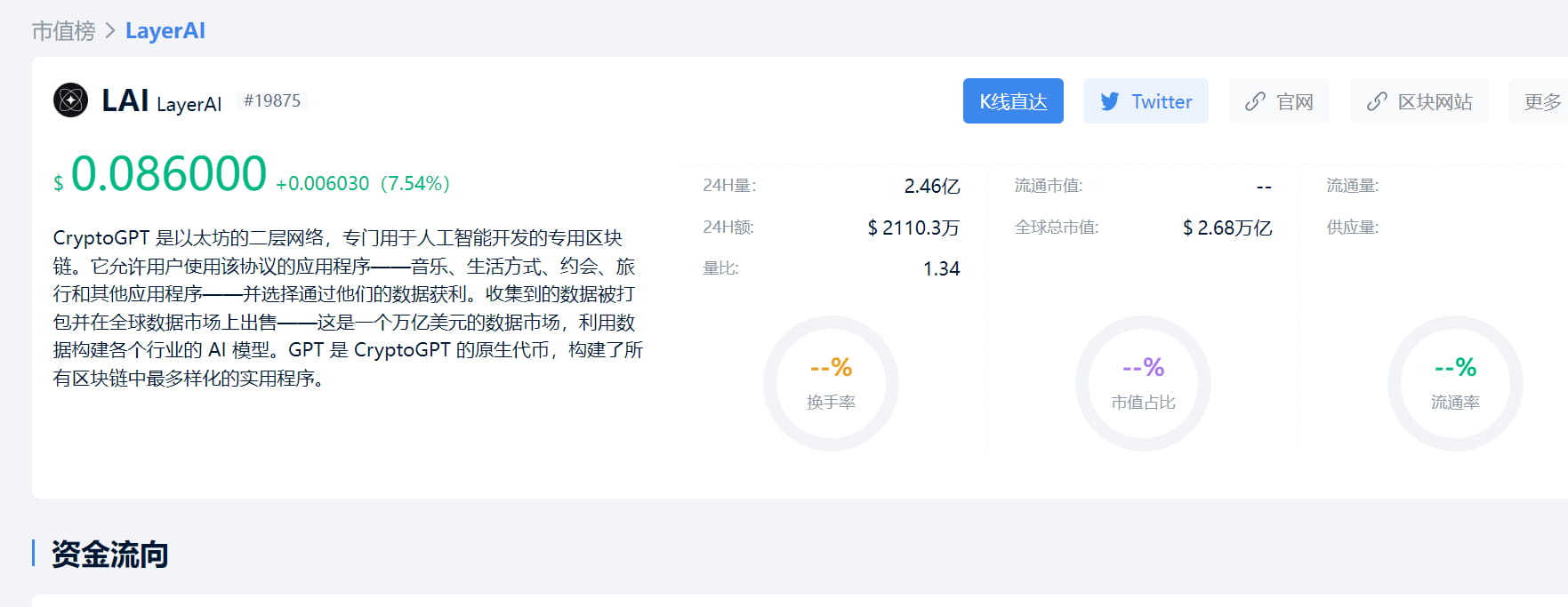 Binance Web3ウォレットのlayerai（lai）プロジェクトに注目してください Aiの応用分野。現在、私は 