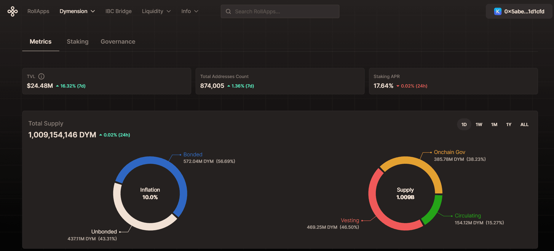 DYM是什么项目？DYM质押教程--大毛至简DYM2024空投预期告警！！！ | 黄焖鸡分析发布于币安广场