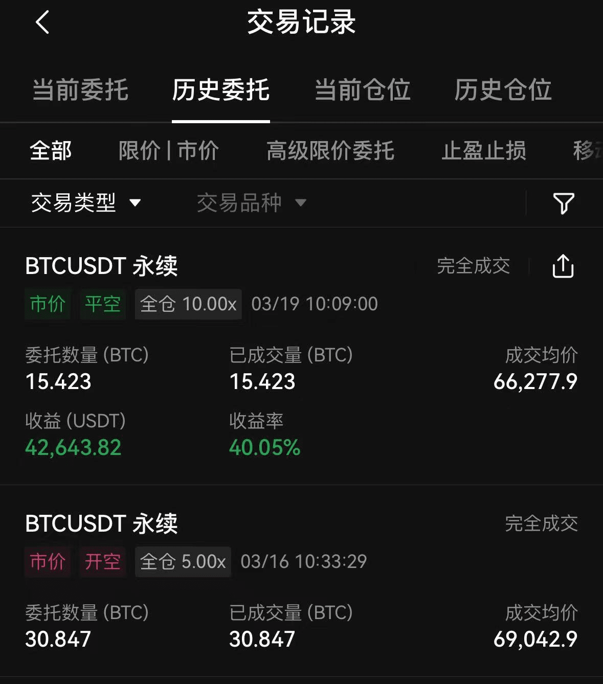 比特币暴跌，下一步应该怎么办| trader凯哥发布于币安广场