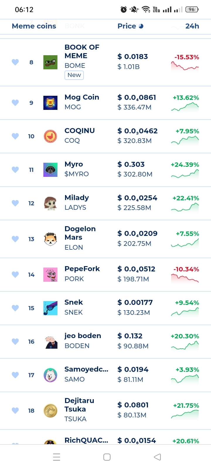 great-and-very-useful-information-about-meme-coins-hani-crypto-on