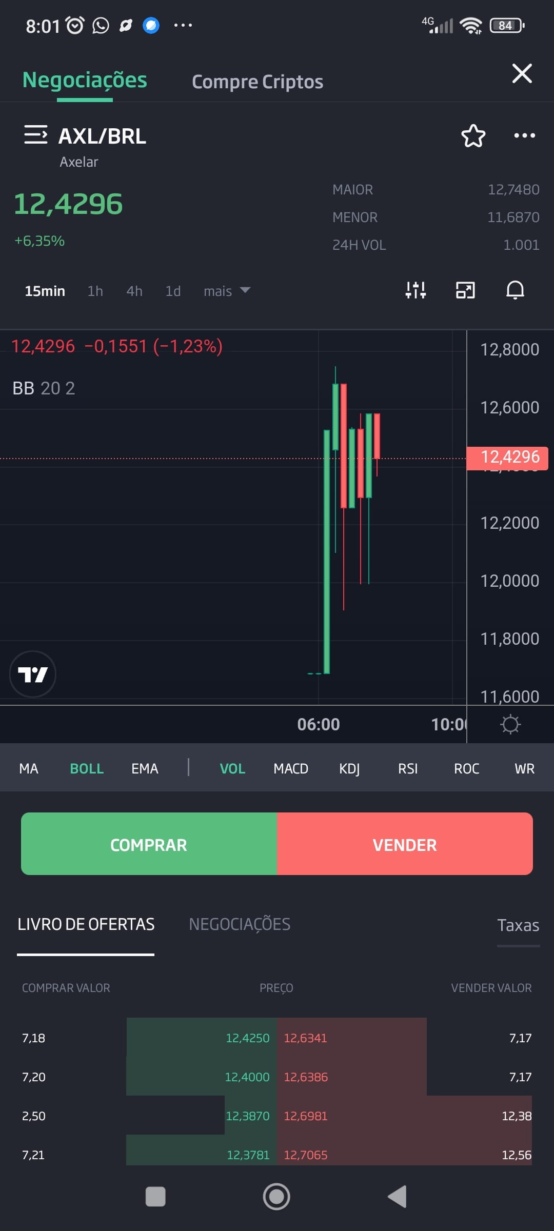 axl-be-careful-with-launch-on-binanci-as-the-currency-is-a-niesha