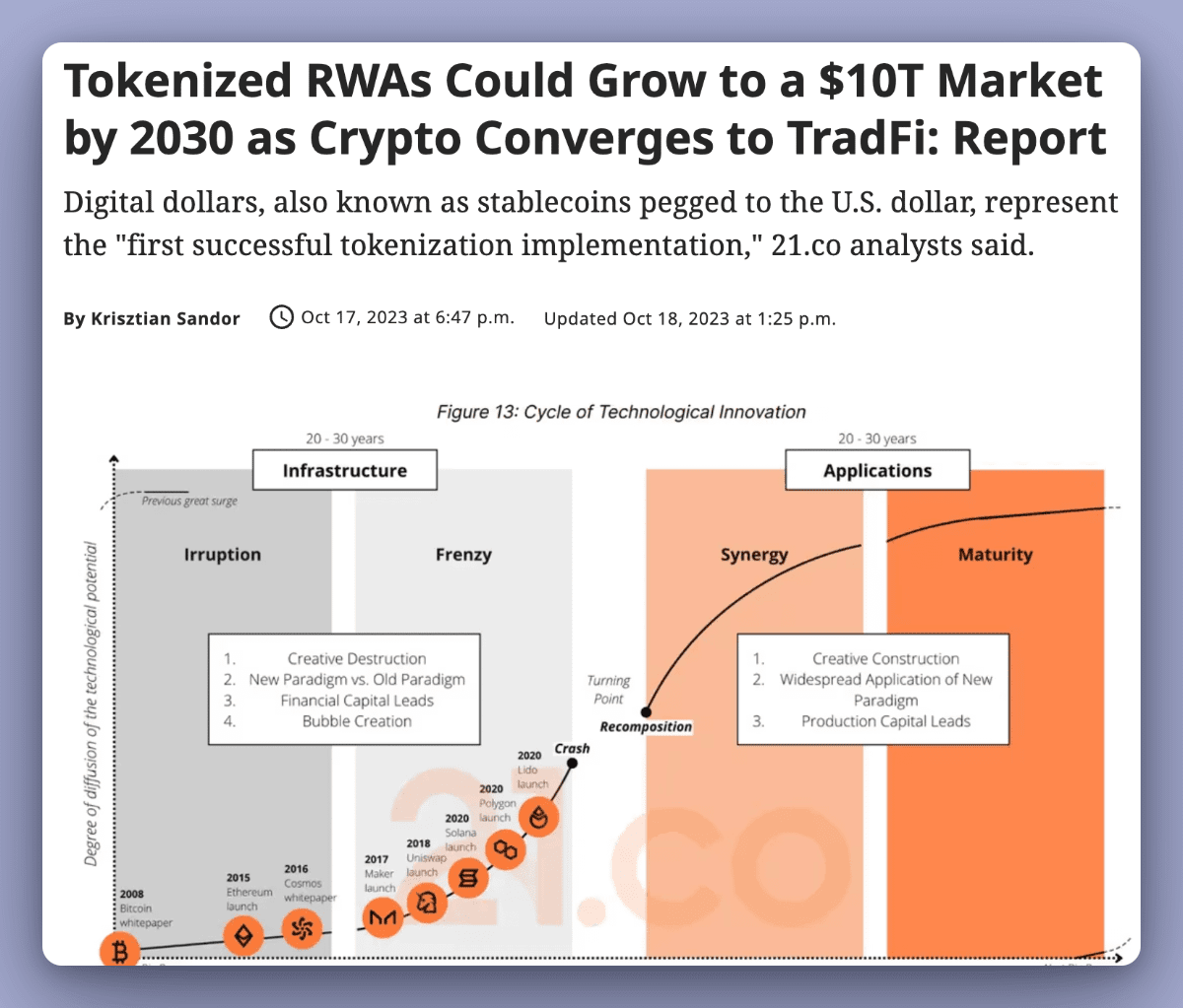 BlackRock enters RWA, ONDO rises 120% in a week! Inventory of 15 real-world  asset projects | 加密七哥 on Binance Square