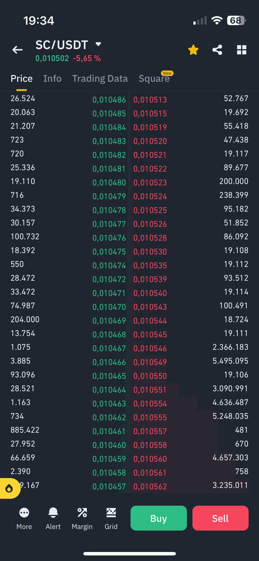 sc-millions-of-sales-why-ripplejuice-on-binance-square