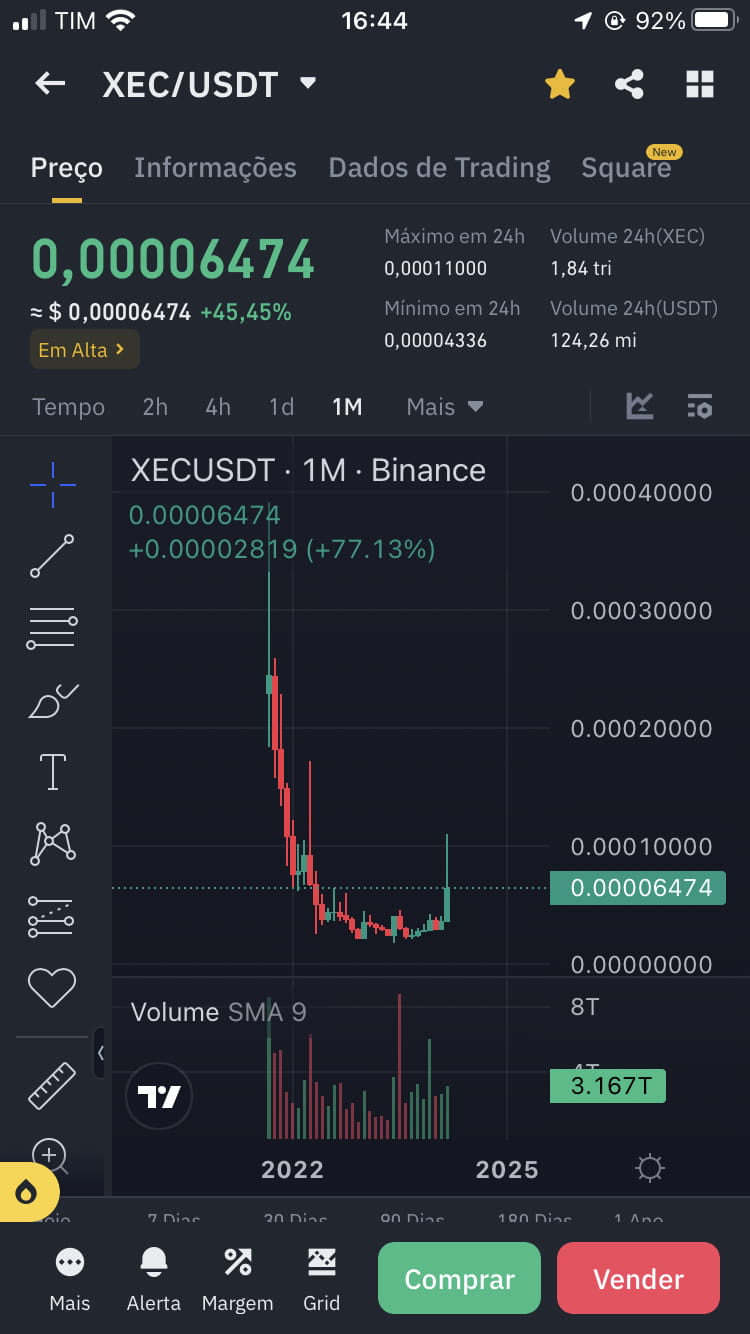 blast #alpha Ganhe 12.500 $ token Airdrop no 0800 🪂🪂 | Brayan_muller no  Binance Square