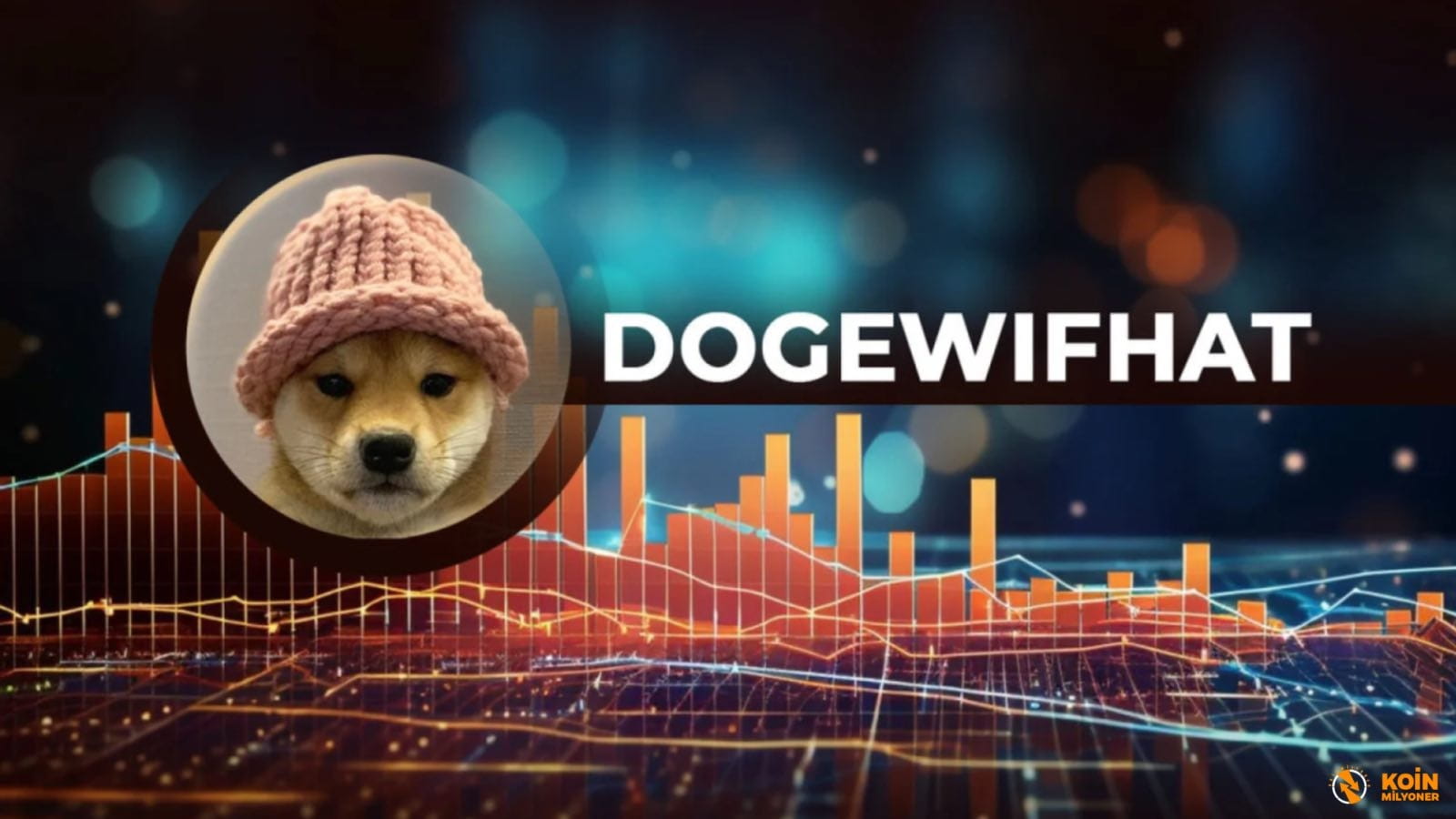 Dogwifhat Listing on Binance Prices Soar 25% To New | koinmilyoner on  Binance Square