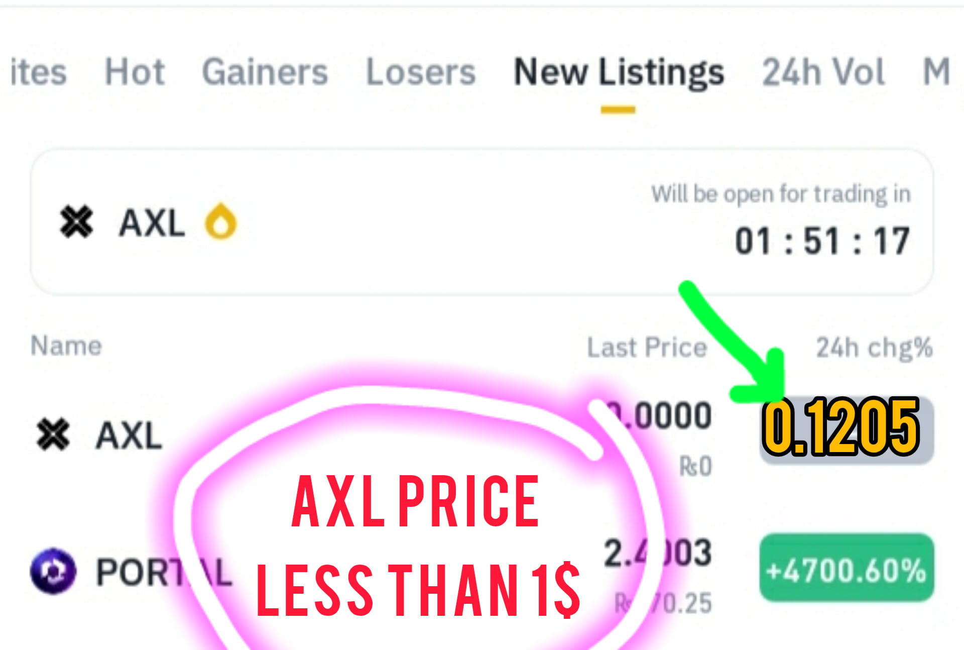 🎉🎉AXL Price Predictions 🎉🎉 After the listing of AXL tok | Alex Harrison ...