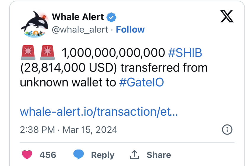 Who Moved 1 Trillion Shiba Inu Tokens? Huge Transfer Raises | Crypto ...