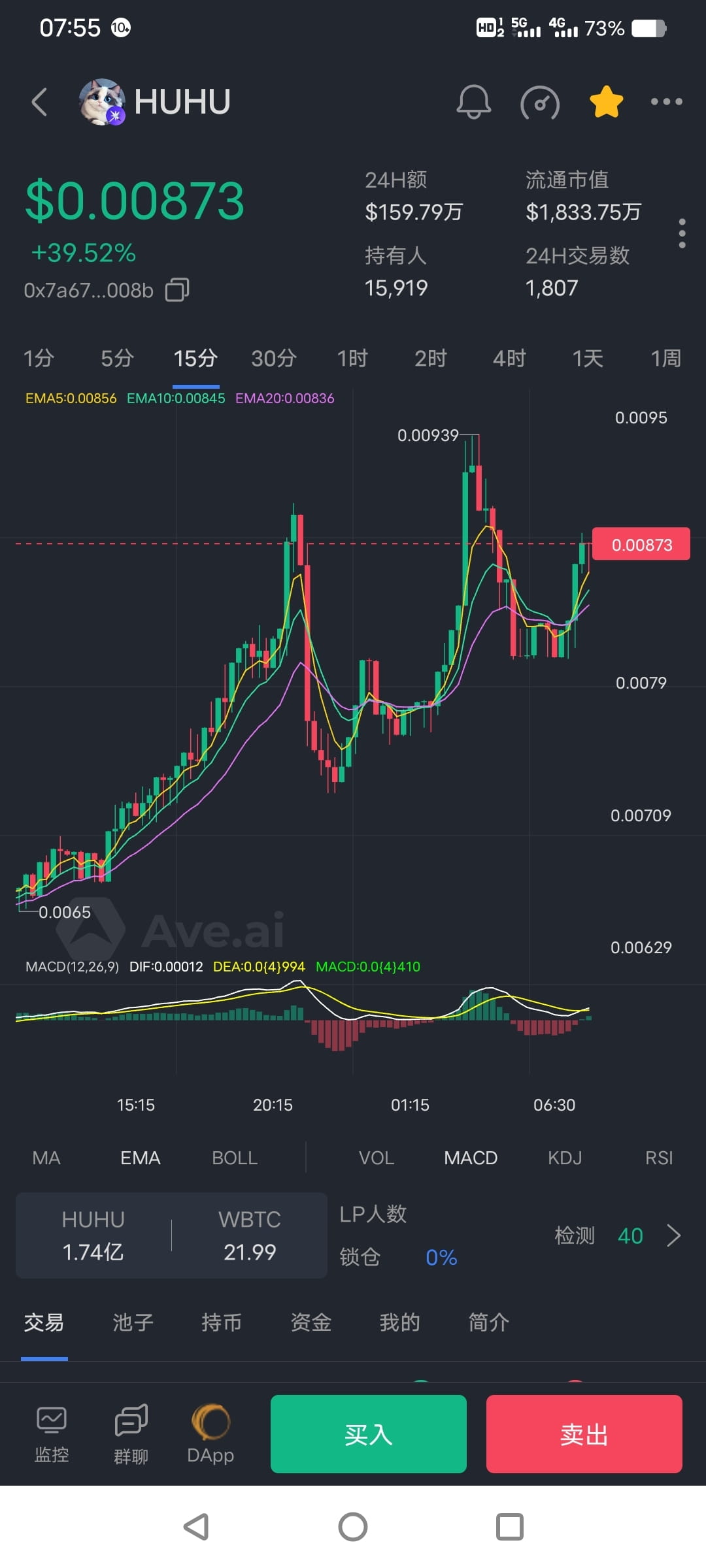 拥有huhu是需要门槛的，我这么多人问我就发个简单教程。#HUHU huhu代币合约地址：0x7a677e59dc2c |  huhu_cat_Merlin发布于币安广场