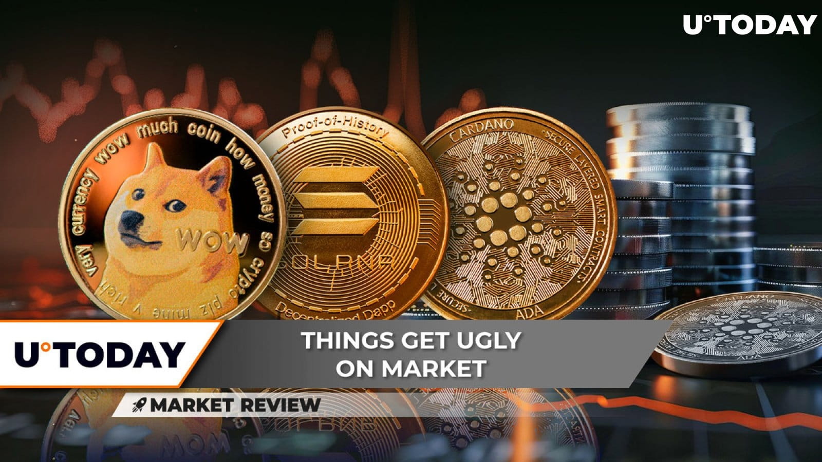 Dogecoin (DOGE) が 20% の大幅下落: 次は何? Solana (SOL) の 200 ドルの夢は否定、Cardano (A...  | U.today － Binance Square