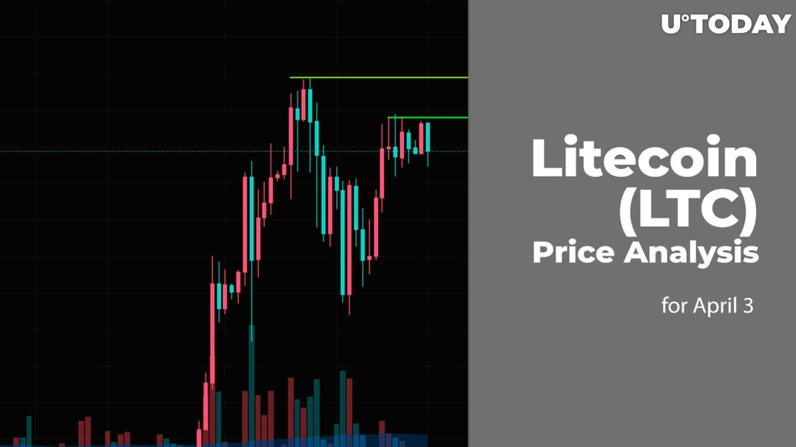 Litecoin (LTC) Price Prediction for April 3 | U.today on Binance Square