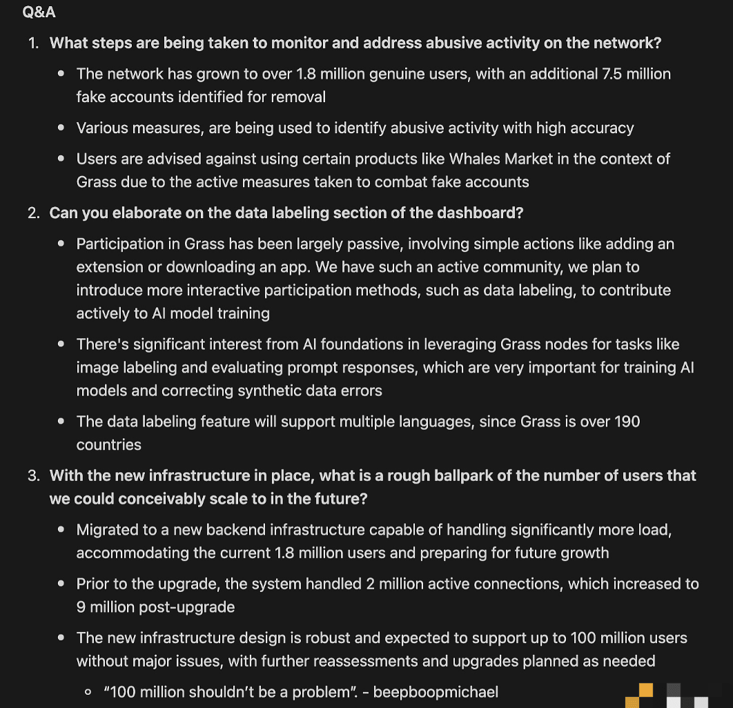 Grass已识别并剔除750万个虚假账户，建议不要同时使用Whales Market等产品币点新资讯报道，Grass | 币点新资讯على  Binance Square