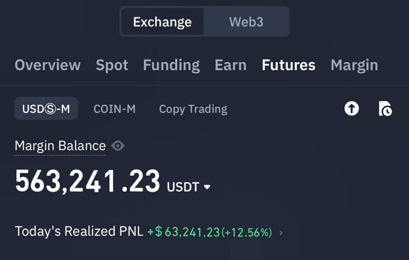⏰Current wallet : $563K ️Intial wallet : $500k ️Current | Future Trader ...