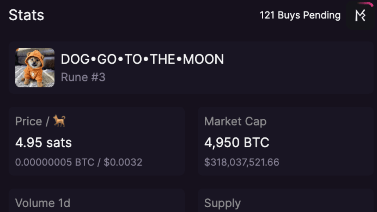 Bitcoin memecoin DOG reaches a market capitalization of 318 million USD  after airdrop | Tạp Chí Bitcoin on Binance Square