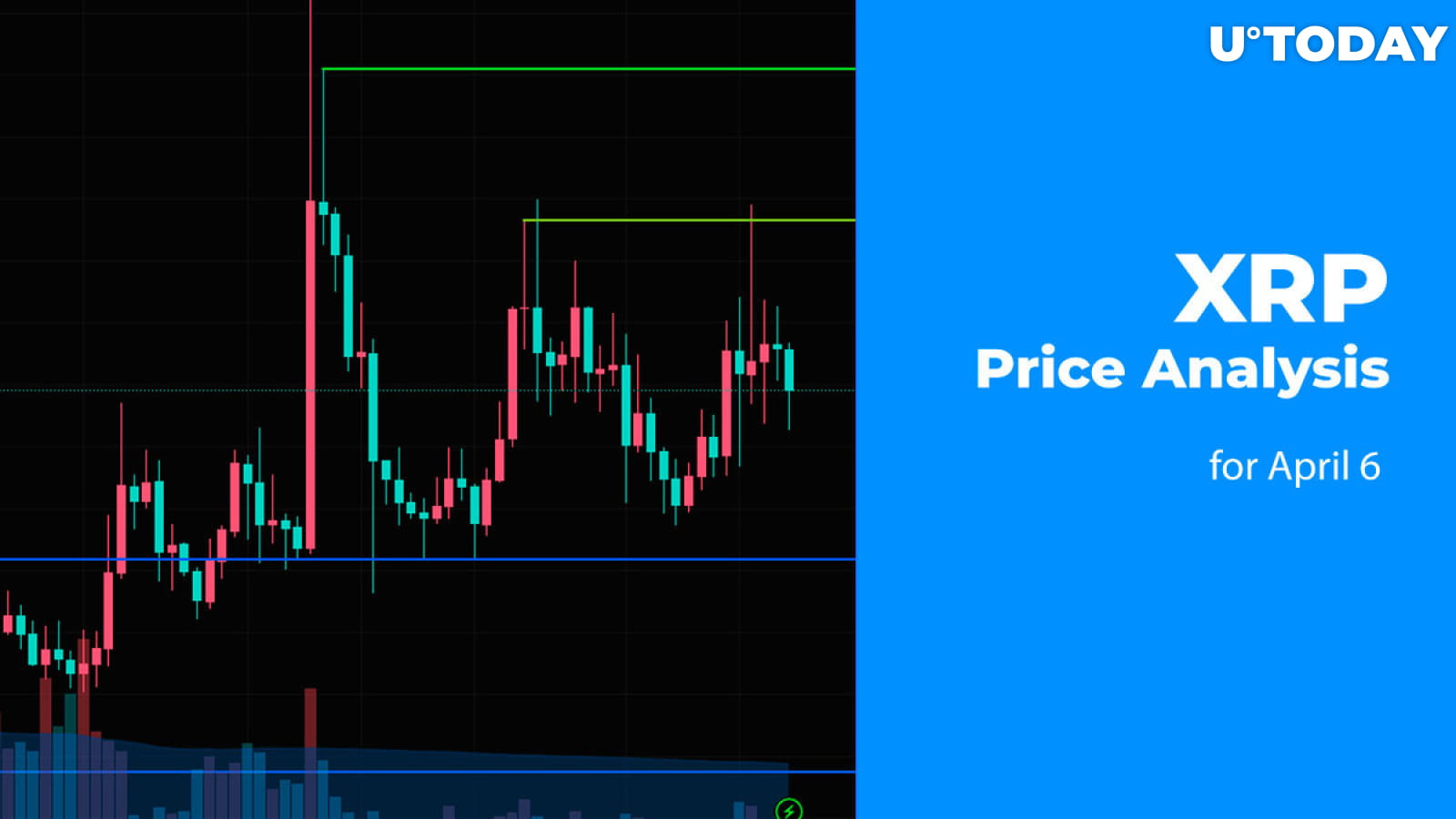 Prévision de prix XRP pour le 6 avril | U.today sur Binance Square