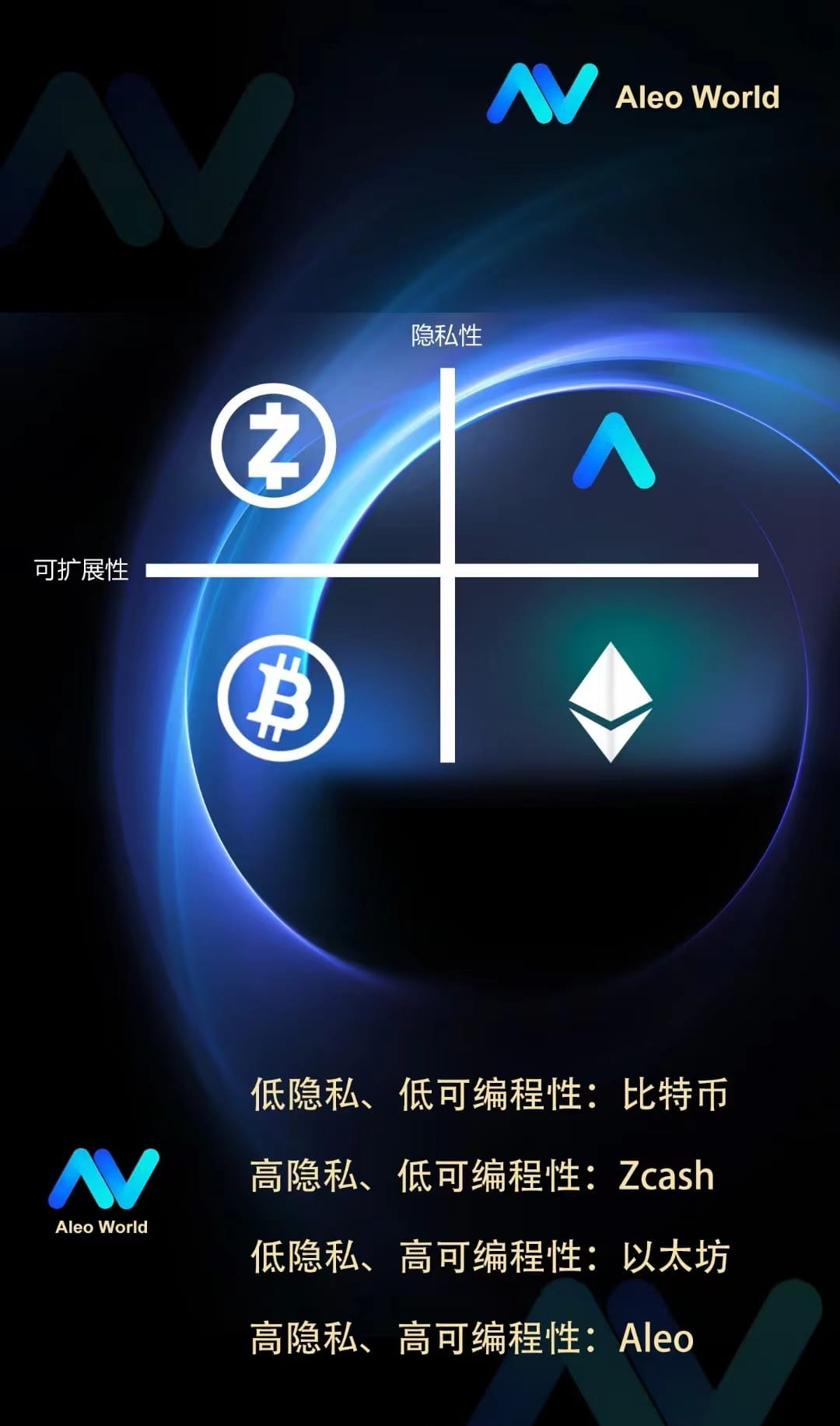 我为韭菜代言ໂປຣໄຟລ໌ຂອງ | Binance Square