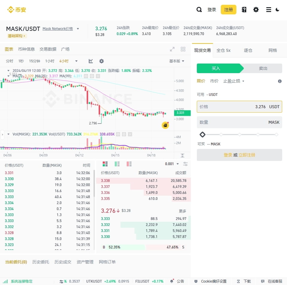 MASK Mask Network is a portal that helps users seamlessly | crypto小七 on  Binance Square