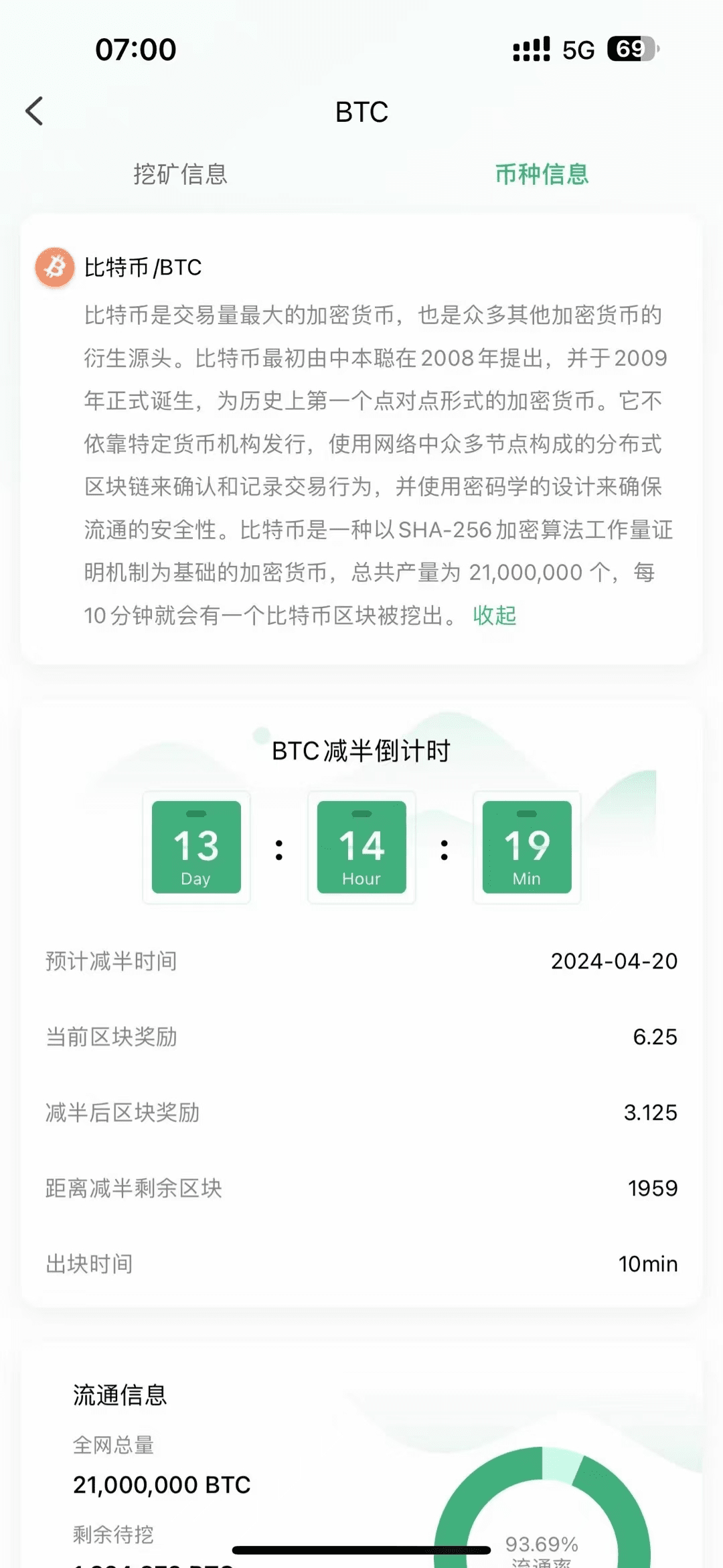 比特币还有13天减半，减半之后多久能迎来大暴涨。 | 五百倍社区表哥على Binance Square