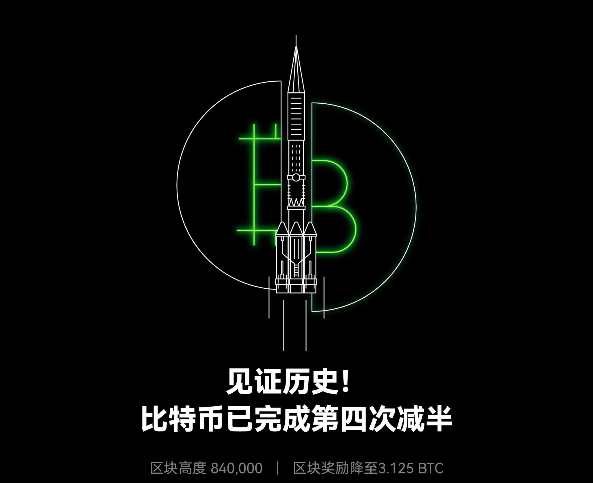 The Production Cut Of Bitcoin Has Ended The Real Market Is Crypto the-production-cut-of-bitcoin-has-ended-the-real-market-is-crypto
