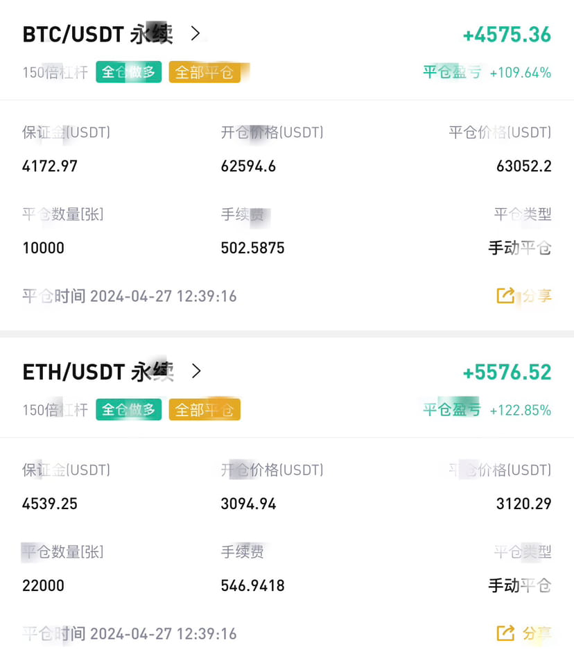 其实我想休息，奈何我更想搬砖🧱 大饼拿下450点，以太25点，你拿下了吗？#大盘走势#比特币减半$BTC $ET | 金辰-投资有道发布于币安广场