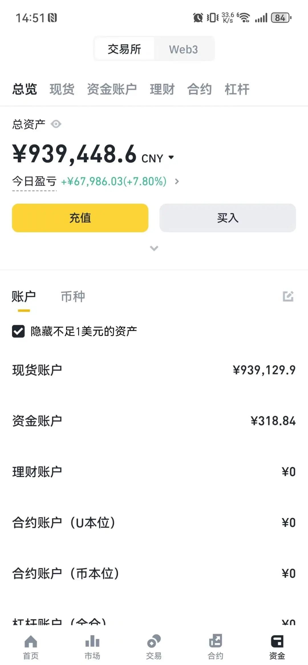 How long does it take you to make a million in the cryptocurrency world? How  can cryptocurrency novices quickly achieve a breakthrough in their careers?  | BNBCCC on Binance Square