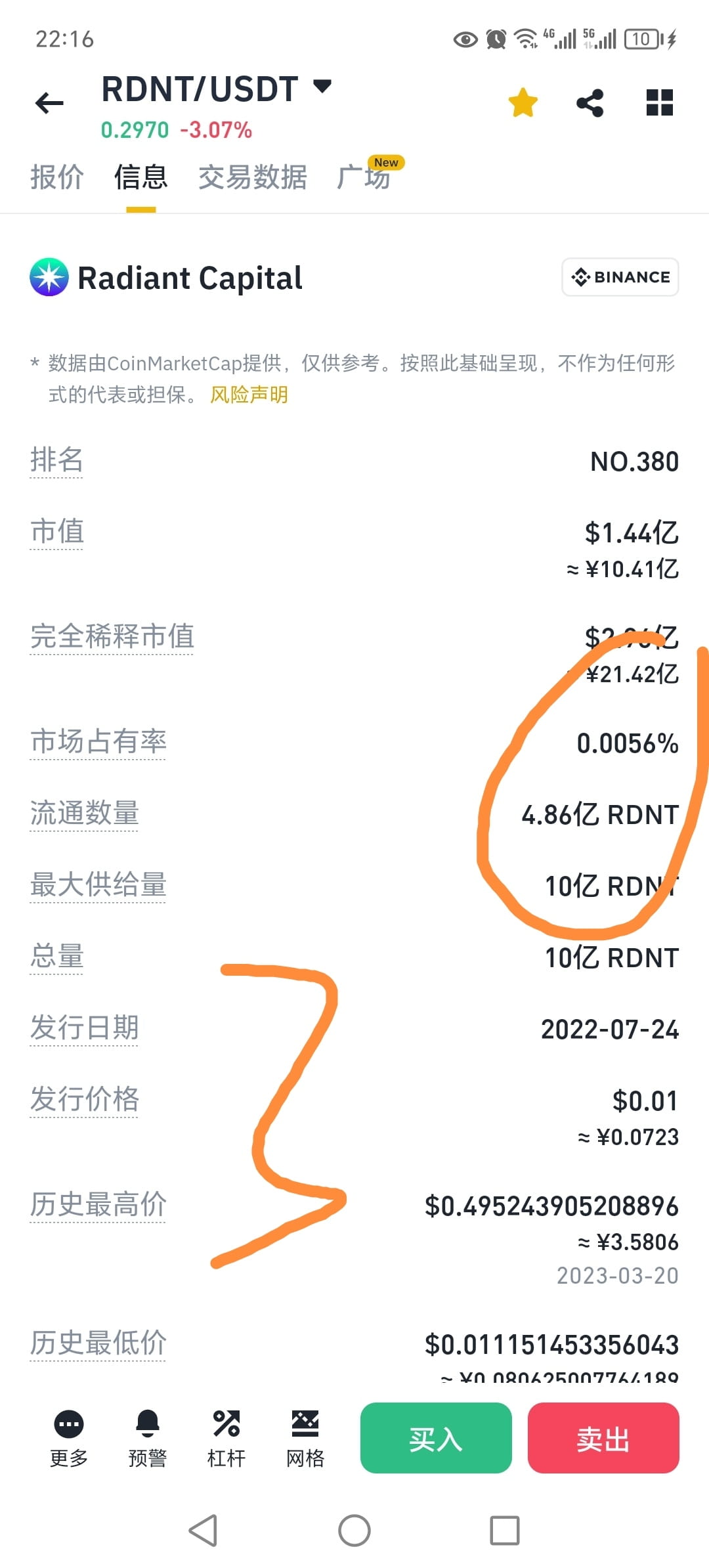 Double Coin】$RDNT is the largest cross-chain loan on arb. | 如愿涨 on Binance  Square
