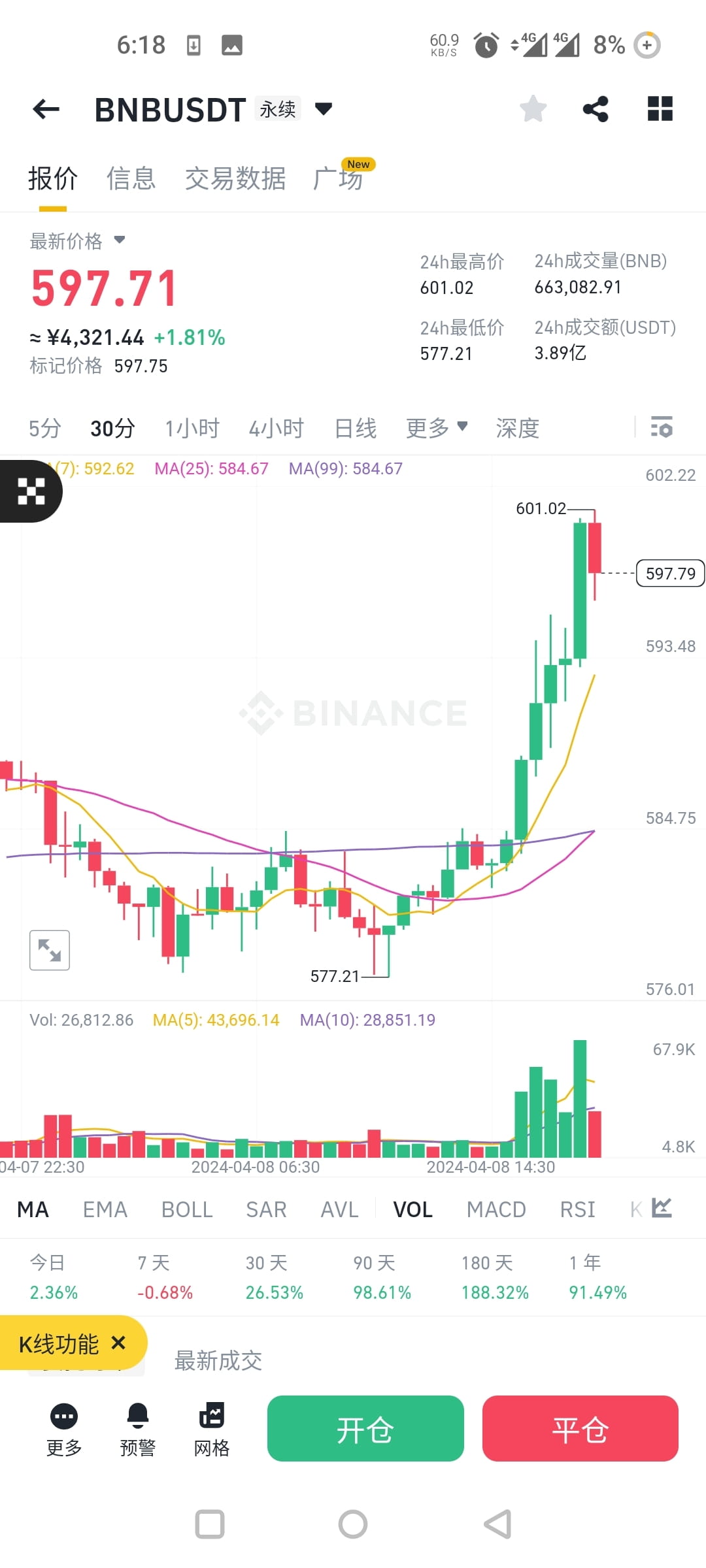 採掘割合 ビットコイン 99パーセント (98) 사진