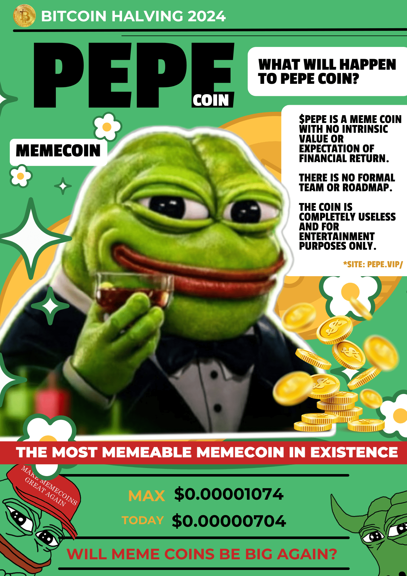 WHAT WILL HAPPEN TO PEPE COIN? What do we expect? Profit, | maobitcoin on  Binance Square