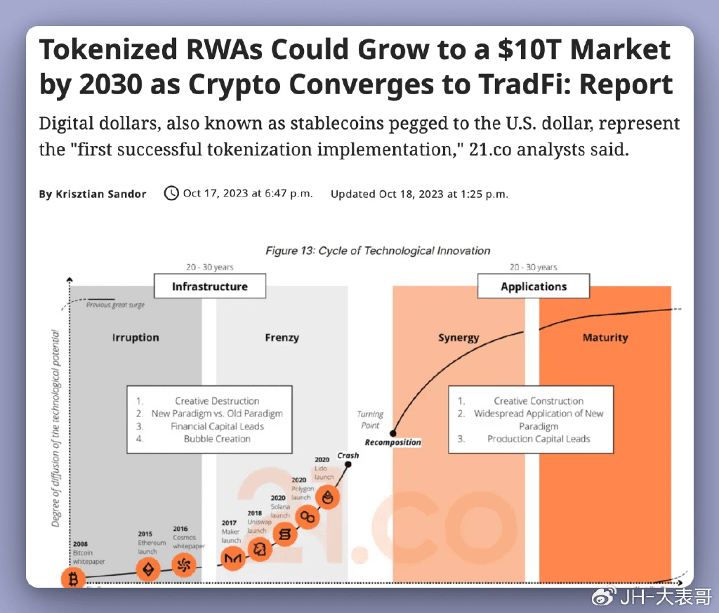 Published the headline article: 