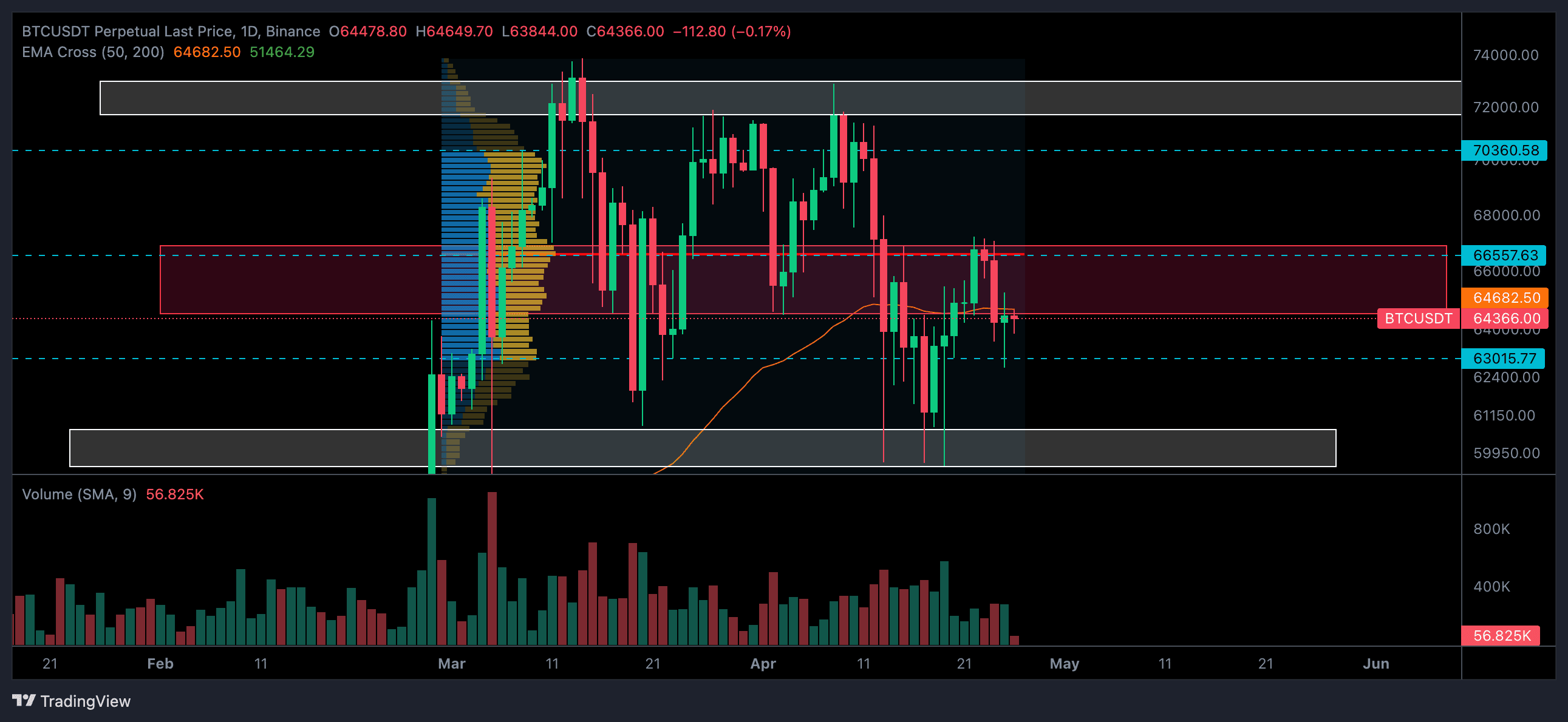 Yesterday There Was Continuous Bad News From ETH An Blog Ti n S yesterday-there-was-continuous-bad-news-from-eth-an-blog-ti-n-s