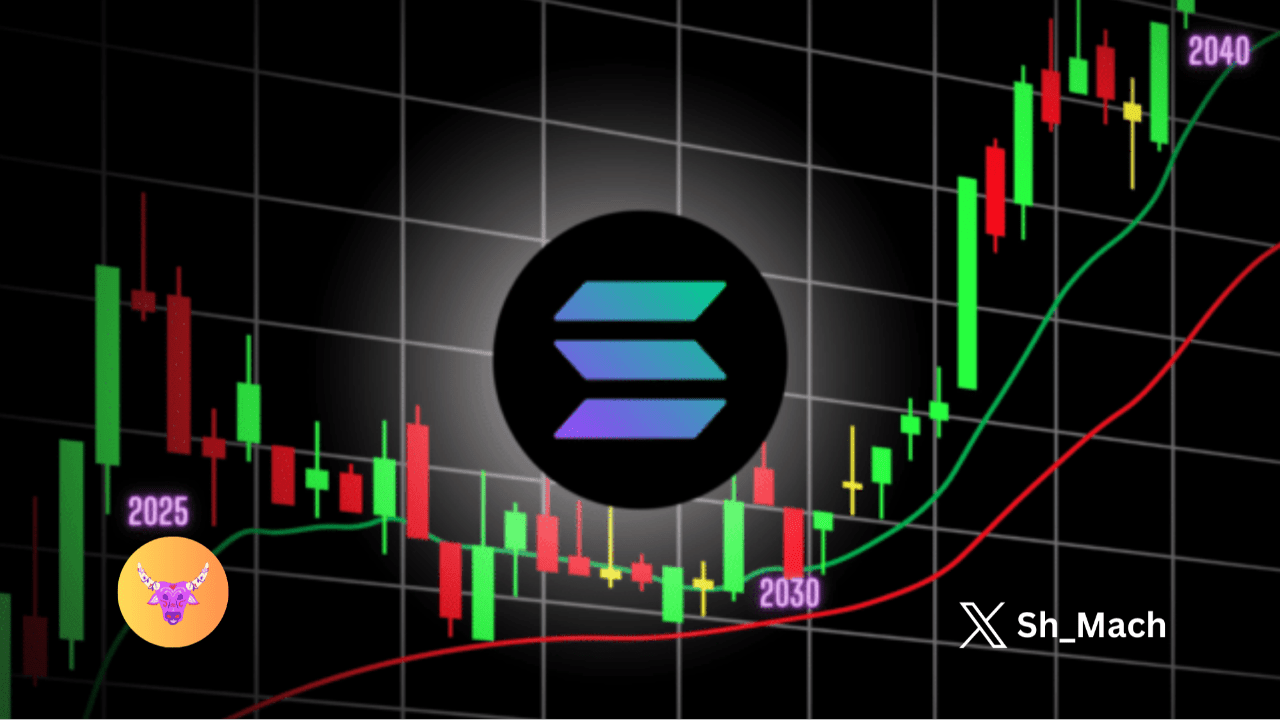 Solana-Preisvorhersage: 2024, 2025, 2030 | Kri auf Binance Square
