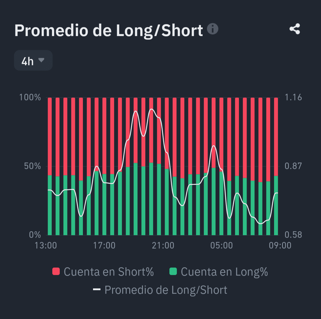 ⚠️Pepe Coin: Warning the Risks of Scam Before It Happens ⚠️ | SoySatoshi  -TÉmancipé on Binance Square
